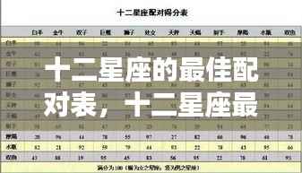 十二星座最佳配对揭秘,寻找你的完美星缘伴侣