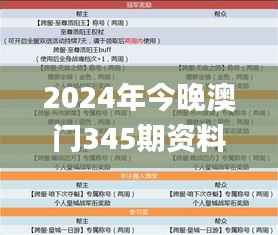 2024年今晚澳门345期资料,预测解答解释落实_mShop9.362