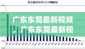 广东东莞最新视频,星座运势解析与热点观察