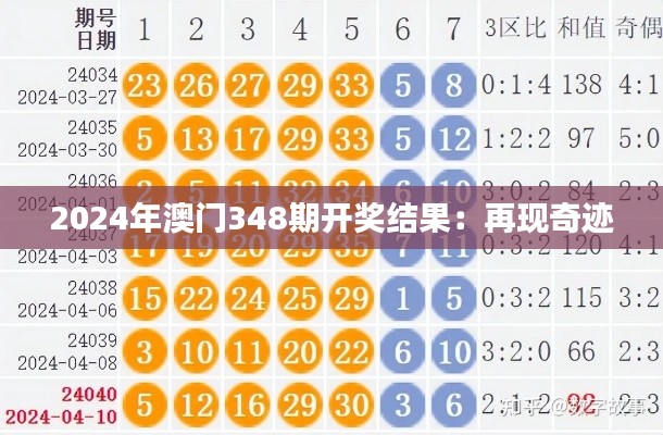 2024年澳门348期开奖结果:再现奇迹