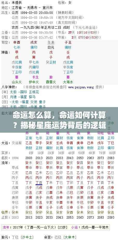 揭秘命运计算之道,星座运势背后的逻辑解析