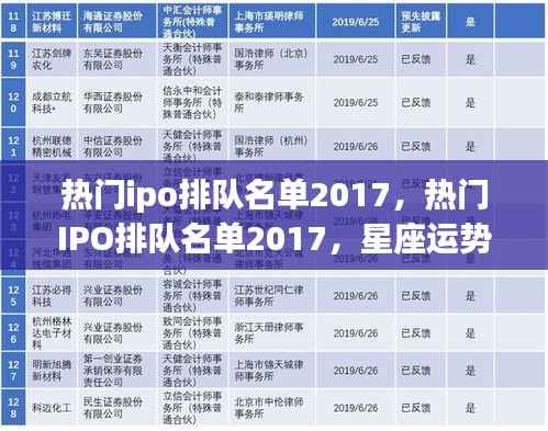 热门IPO排队名单与星座运势交织的资本市场风云揭秘(2017)