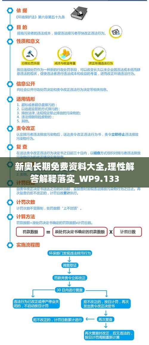 新奥长期免费资料大全,理性解答解释落实_WP9.133