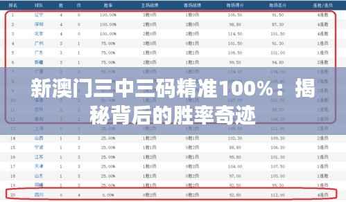 新澳门三中三码精准100%:揭秘背后的胜率奇迹