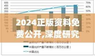 2024正版资料免费公开,深度研究解释,数据整合执行策略_GT5.566