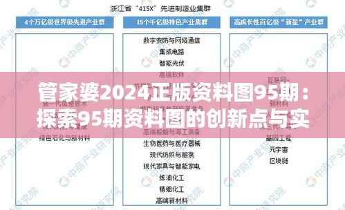 管家婆2024正版资料图95期:探索95期资料图的创新点与实践应用
