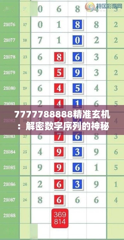 7777788888精准玄机:解密数字序列的神秘力量