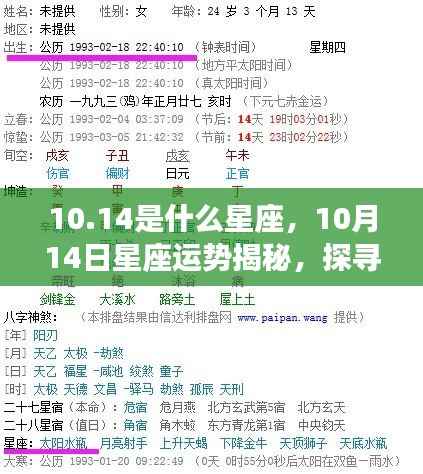 揭秘10月14日星座运势与星辰轨迹，探寻属于你的星座秘密