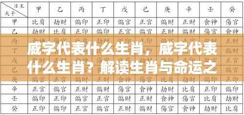 威字代表何生肖?揭秘生肖与命运之威的奥秘