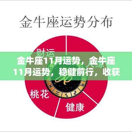 金牛座11月运势展望,稳健前行,收获与成长双丰收