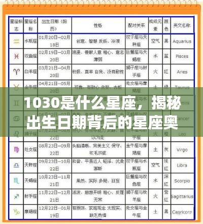 揭秘星座奥秘,出生日期背后的星座守护星揭晓,你是哪颗星守护的?