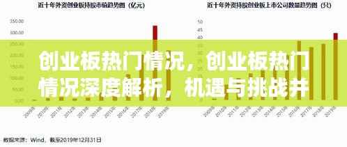 创业板热门情况深度解析,机遇与挑战并存的时代探索