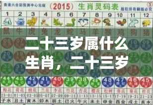 揭秘二十三岁的生肖运势与星座运势!