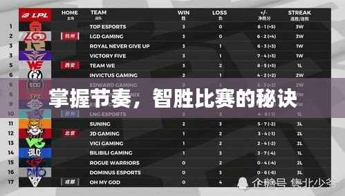 掌握节奏，智胜比赛的秘诀