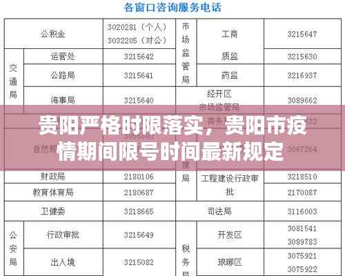 贵阳严格时限落实,贵阳市疫情期间限号时间最新规定
