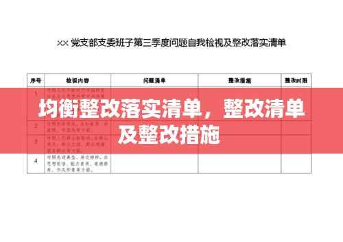 均衡整改落实清单,整改清单及整改措施