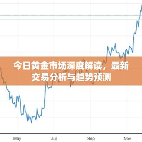今日黄金市场深度解读,最新交易分析与趋势预测