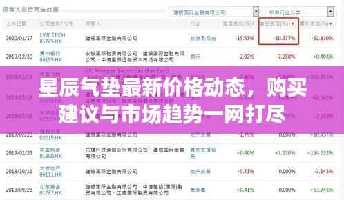 星辰气垫最新价格动态,购买建议与市场趋势一网打尽