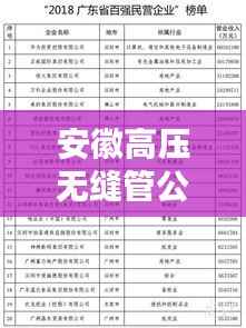 安徽高压无缝管公司排名揭晓,行业领先的几家企业榜单揭秘!