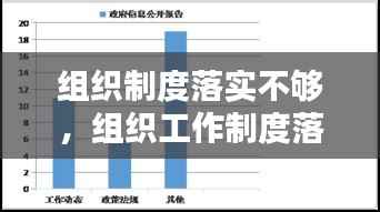组织制度落实不够,组织工作制度落实存在的问题