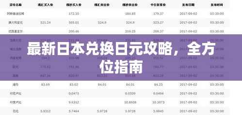 最新日本兑换日元攻略,全方位指南
