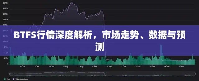 BTFS行情深度解析,市场走势、数据与预测