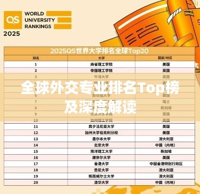 全球外交专业排名Top榜及深度解读