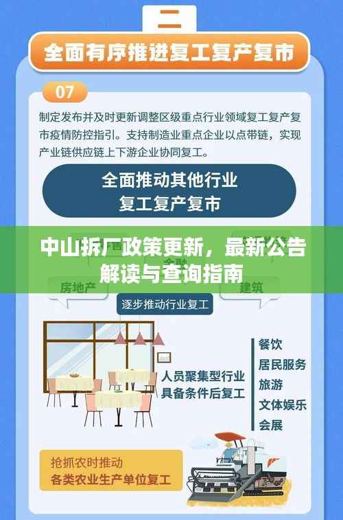 中山拆厂政策更新,最新公告解读与查询指南