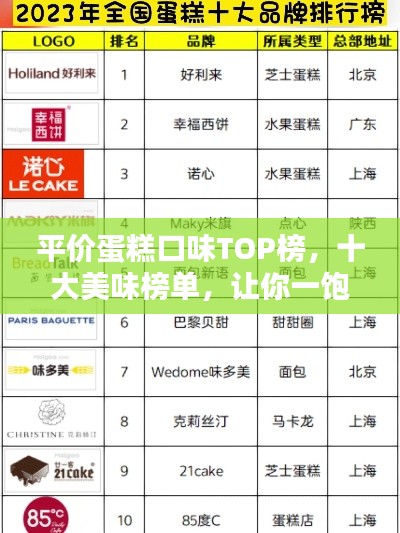 平价蛋糕口味TOP榜,十大美味榜单,让你一饱口福!